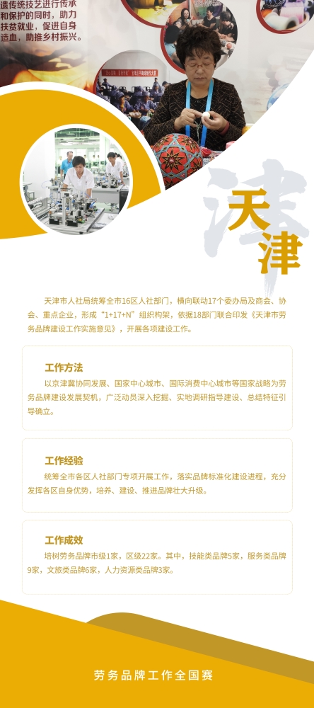 天津