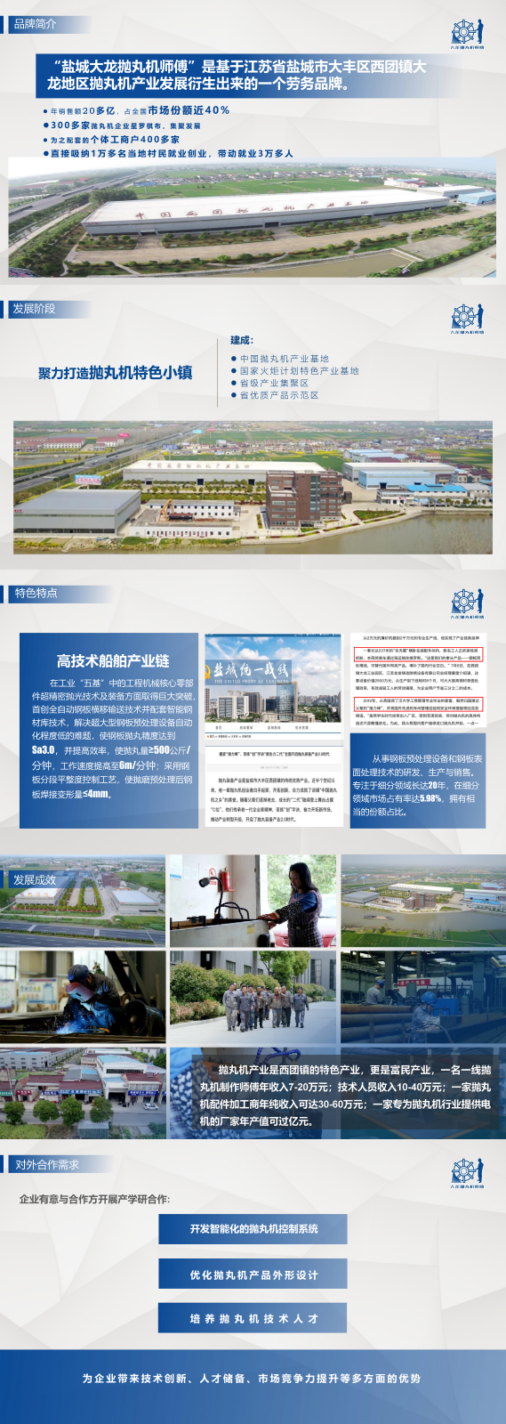 大龙抛丸机师傅
