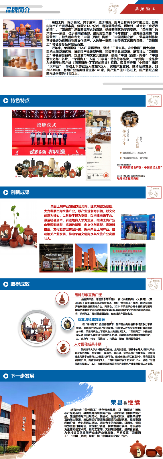荣州陶工